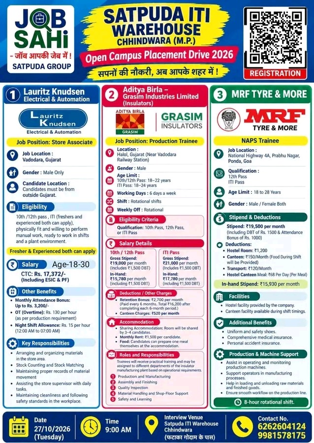 MRF Tyre Manufacturing Company Job 2026
