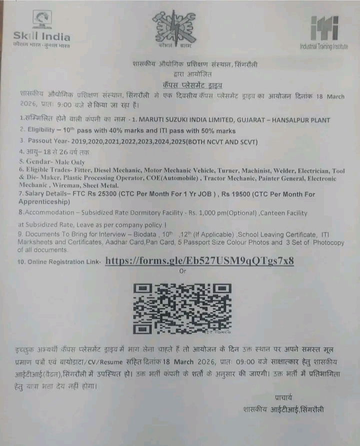 Suzuki Motors Company Job Campus Placement 2026