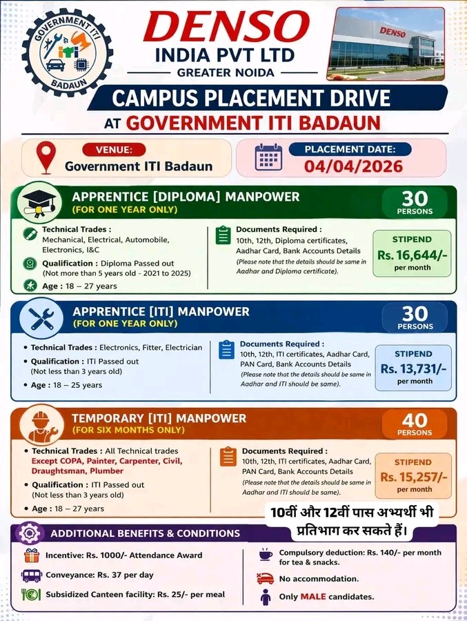 Denso Company Job Greater Noida Notification 2026