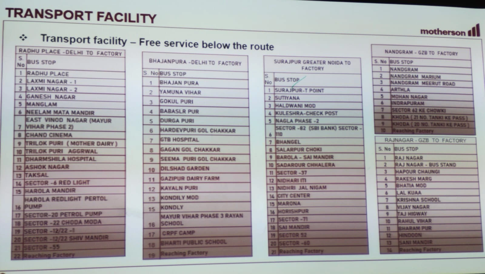  Motherson Company Bus Route 