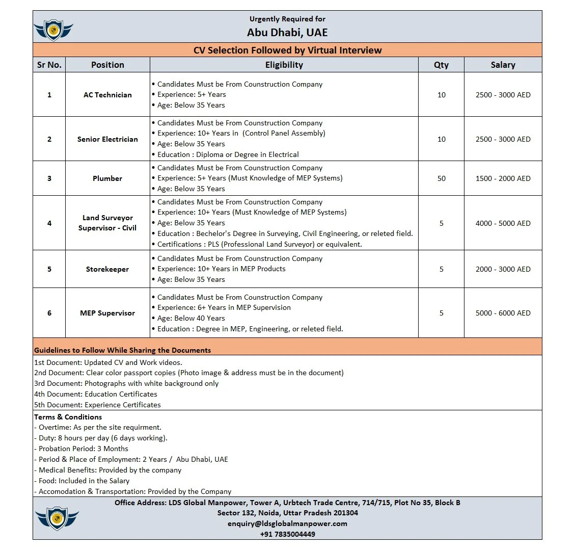 Noida Jobs