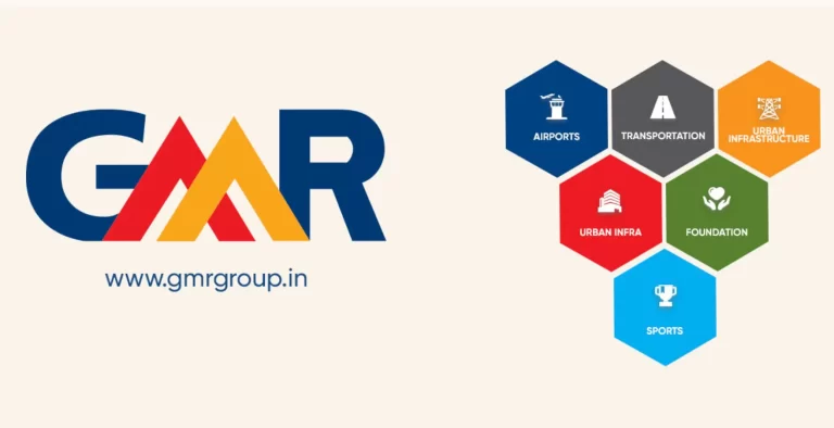GMR Group Company Campus Placement Job 2025