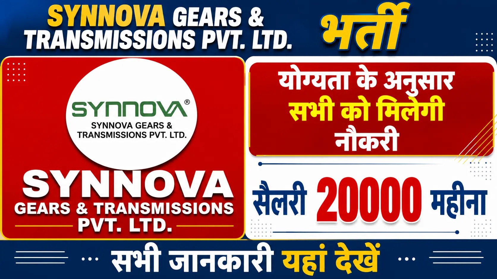 SYNNOVA GEARS & TRANSMISSIONS PVT. LTD JOB 2026